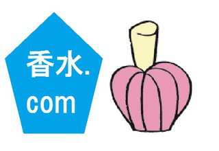 ツイッターへの送信テスト（香水.com）